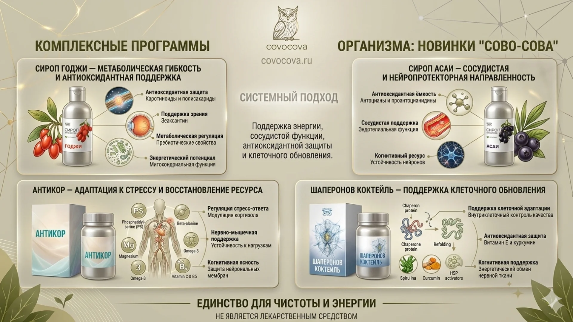 Сиропы Годжи и Асаи, Антикор и Шаперонов коктейль